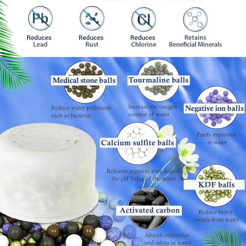 Replacement Shower Filter Cartridge for Canopy® Filtered Shower Head