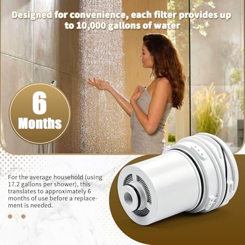 3Pcs Shower Filter Cartridges Compatible with Delta Clarifi 7RC100 & 5RC100 (3 Count)