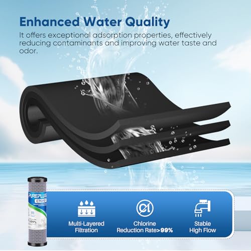 1 Micron 2.5" x 10" Whole House CTO Carbon Water Filter Cartridge Replacement for Under Sink Water Filter System (3 Count)