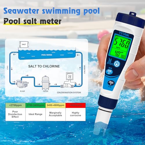 Salt Meter for Pools & pH Meter