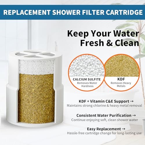 3 Pack Shower Filter Replacement Compatible with jolie shower head filter (3 Count)