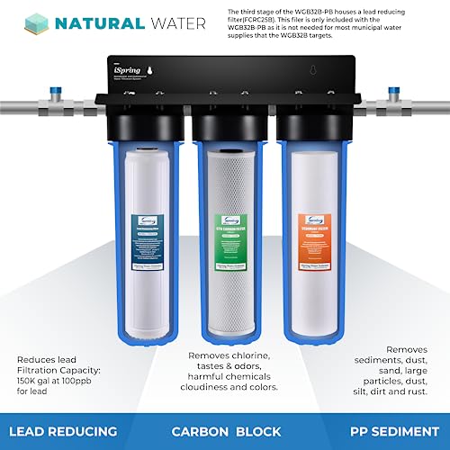 F3WGB32BPB 3 Stage Whole House Water Filter (3 Count)