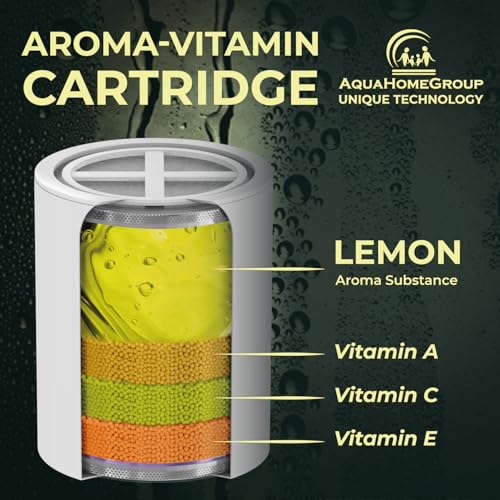 Vitamin Filter Cartridge
