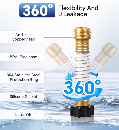 RV Water Filter with 2 Flexible Hose Protectors 4 Pack (4 Count)