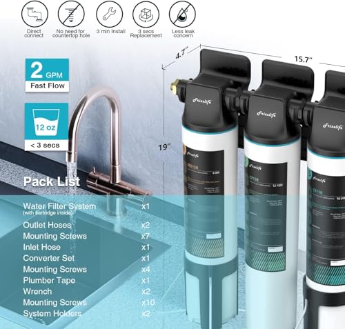 TW15 Under Sink Water Filter System