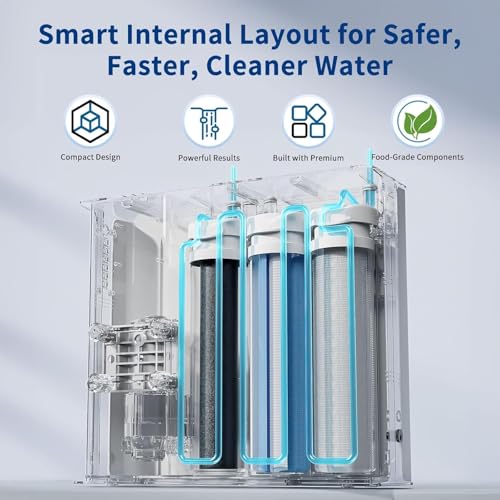 S3OP Reverse Osmosis System 9 Stage Water Filter Reduces PFAS