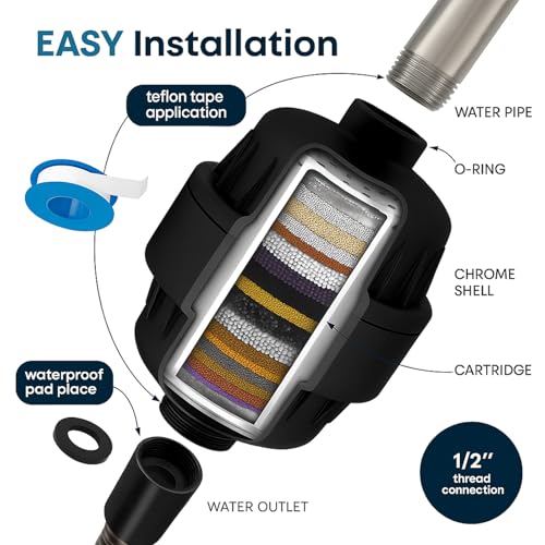Shower Filter Head for Hard Water Softening & Chlorine 30