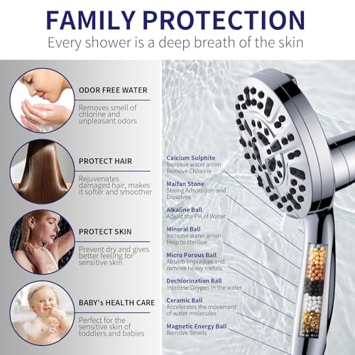 Magnetic Handheld Shower Head with Filter