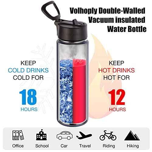 Insulated Water Bottles with Straw Bulk 8 Pack (8 Count)