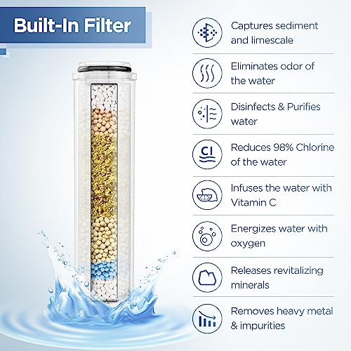 Replacement Cartridge for Filtered Shower Head With Handheld Combo