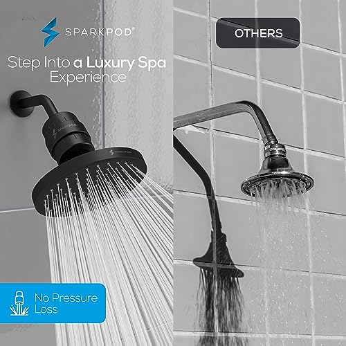 Filtered Shower Head