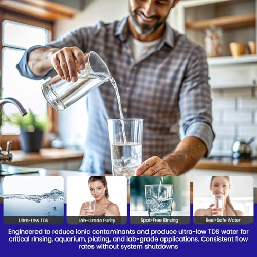 Ultra High Purity DI Resin Cartridge
