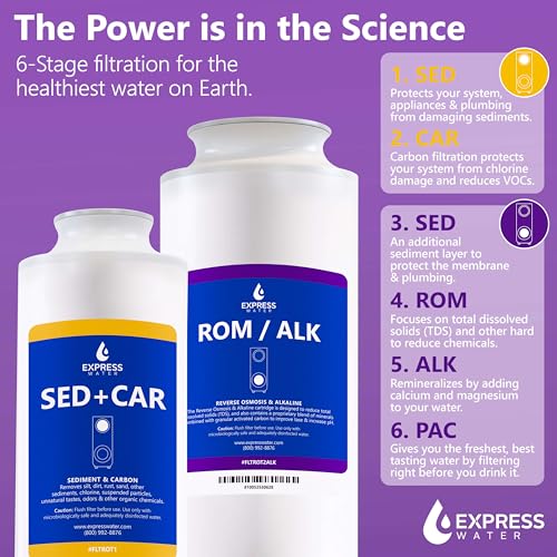 ROT600ALKMBN Tankless Alkaline Reverse Osmosis System