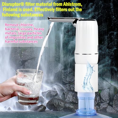 Gallon Bottle Foldable Electric Pump Filter (2 Count)