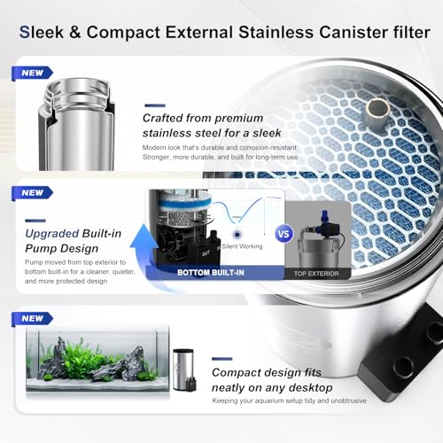 Aquarium Filter Kit