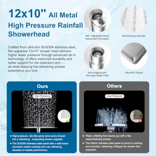 All Metal 12" High Pressure Rain Shower Head Combo