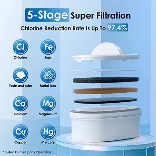 WFD 22B Large Water Filter Dispenser