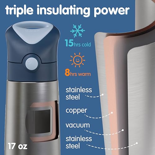 Harry Potter Insulated Water Bottle for Kids