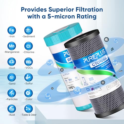5 Micron 4.5"x 10" Whole House Water Filter Cartridge Combo Kit with Activated Carbon Block