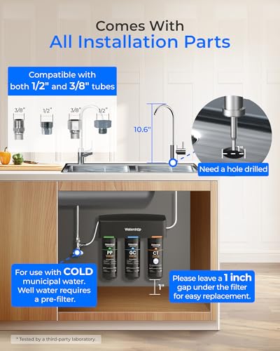 TSB 8 Layer Under Sink Water Filter System (3 Count)