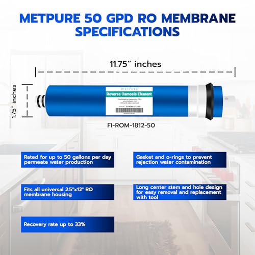 50 GPD RO Membrane Filter
