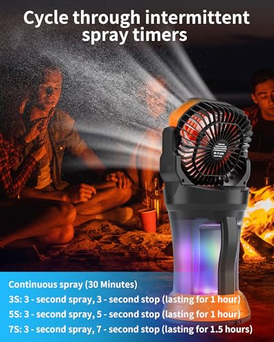 Portable Misting Fan with RGB Ambient Light