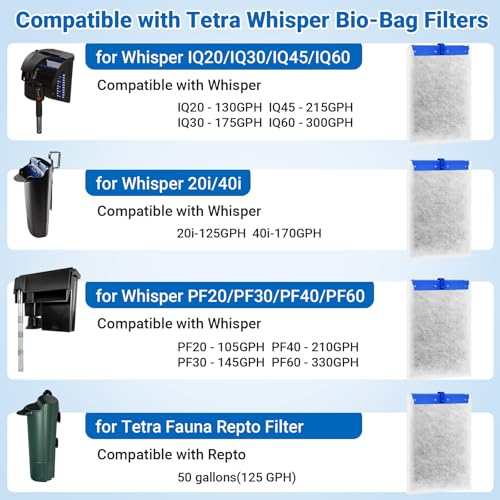 16 Large Filter Cartridges Compatible with Tetra Whisper Bio (16 Count)