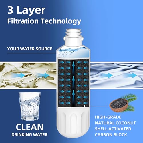 LT1000P ADQ747935 Water Filter 6