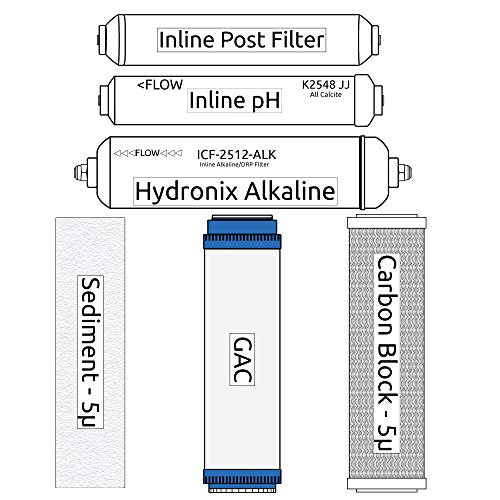 RO Zoi Mu Pure Filter Kit