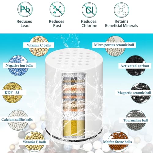 Water Replacement Filter Compatible with Kitsch Wall
