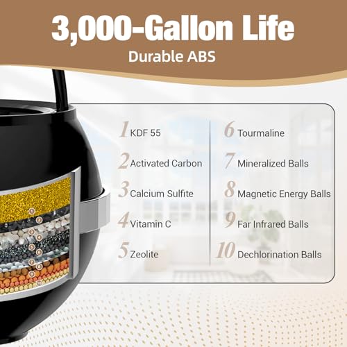Bath Water Filter for Tub Faucet with Overflow
