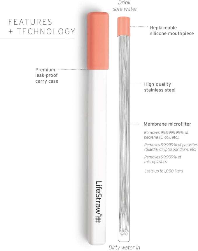 LifeStraw Sip – Reusable Stainless Steel Water Filter Drinking Straw
