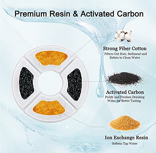 4/12/16 Pack Cat Water Fountain Filters, Cirfifth Triple Filtration System Pet Cat Fountain Filter Replacement for 84oz/2.5L Automatic Cat Fountain (12 Pack) (12 Count)
