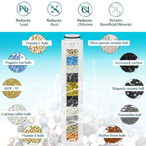 Replacement Shower Filter Cartridge for Vatex DY4YH Handheld Shower Head