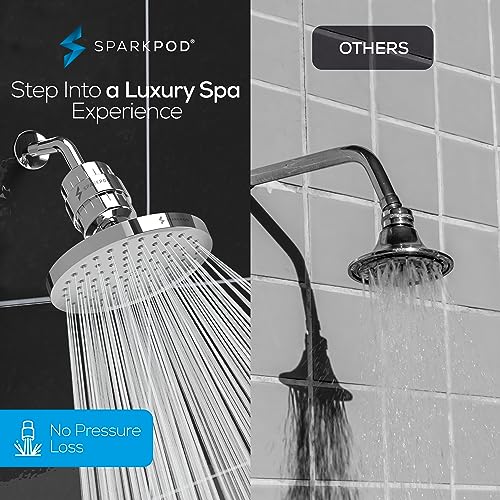 Filtered Shower Head