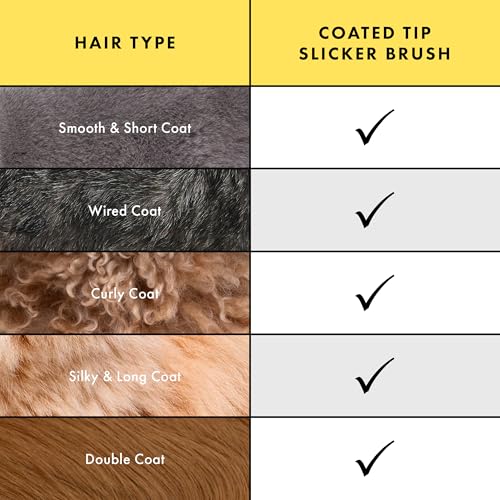 Slicker Brush for Small Pets