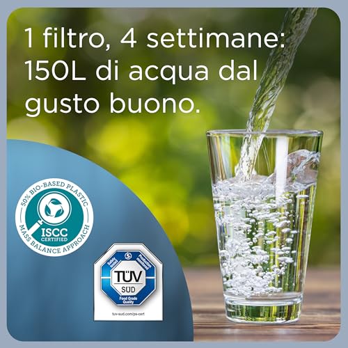 Marella Blue Water Filter Jug