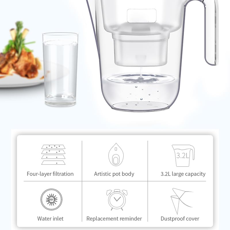 Alkaline Water Filter Pitcher