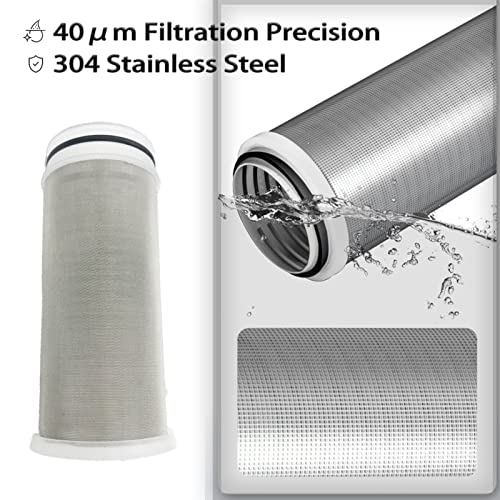 Hard Water Shower Filters