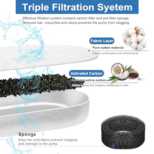 Cat Water Fountain Replacement Filters (24 Count)