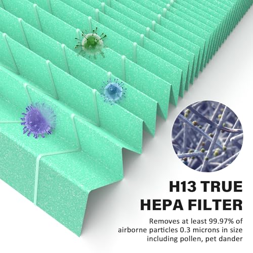 2 Pack AC400 Replacement Filter for Purivortex AC400 Air Purifier (2 Count)