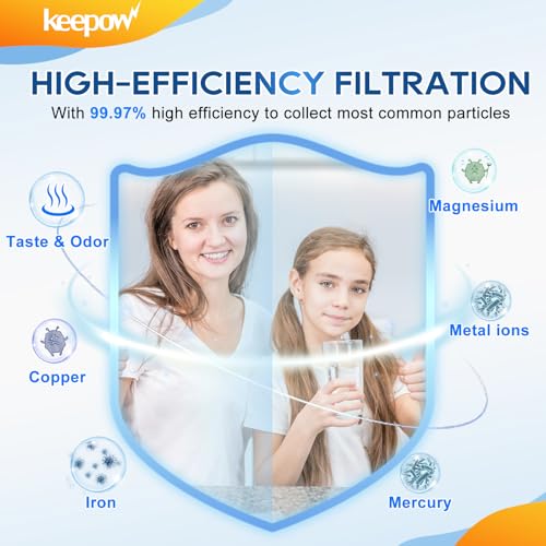 Water Filter Replacement for Lifestraw Home Dispenser (7 Count)
