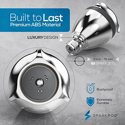 High Pressure Shower Head