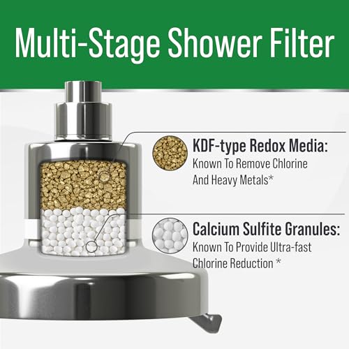 Lab Tested Filtered Shower Head for Hair & Skin