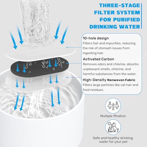 Ceramic Cat Water Fountain Filters (16 Count)