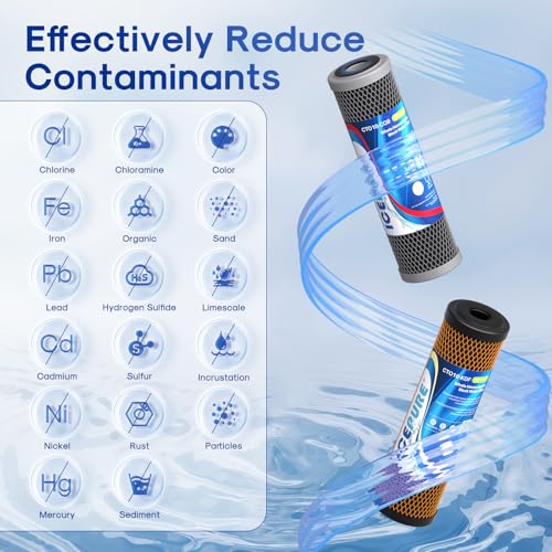 2.5" x 10" Whole House Water Filter Combo Kit (4 Count)