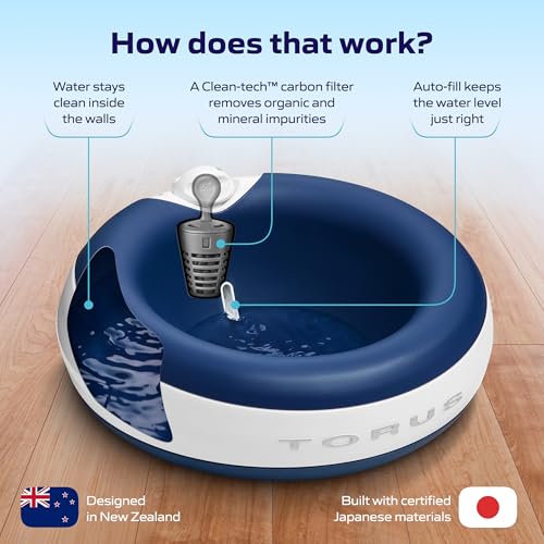 Maxi Filtered Dog Water Bowl