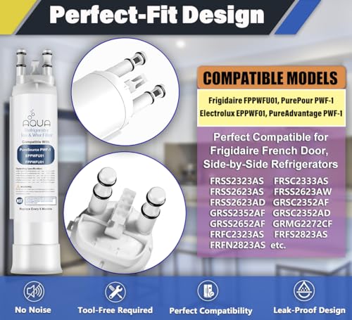 FPPWFU01 Water Filter Replacement Compatible with EPPWF01 PureAdvantage PWF