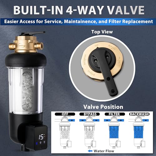 WSP50SL-ARJ-BP Jumbo Whole House Water Filtration System, 50 Micron
