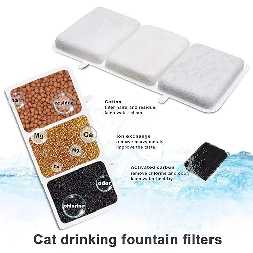 12 Pack Replacement Water Filter & 12 Pack Replacement Pre (12 Count)